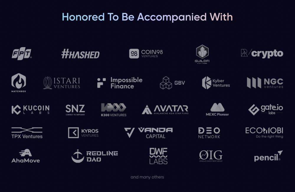 Aura Network Partners and Investors