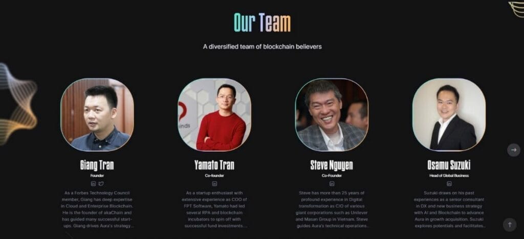 Aura Network Team